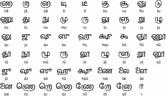 Satu Baris Kutipan Apa Yang Bagus Lucu Sarkastik Dalam Penggunaan Tiap Hari Dalam Bahasa Tamil Galena